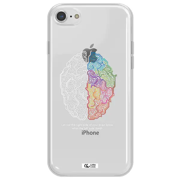 Brain Apple iPhone 8 Clear TPU Case