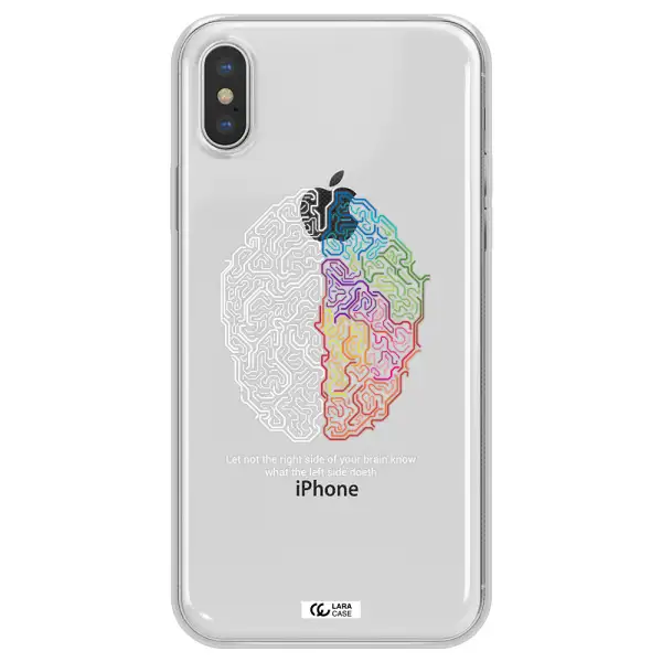 Brain Apple iPhone X Clear TPU Case