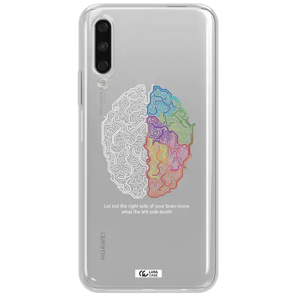 Brain Huawei Y9S Clear Tpu Case