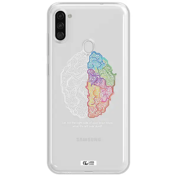 Brain Samsung A11 Clear TPU Case