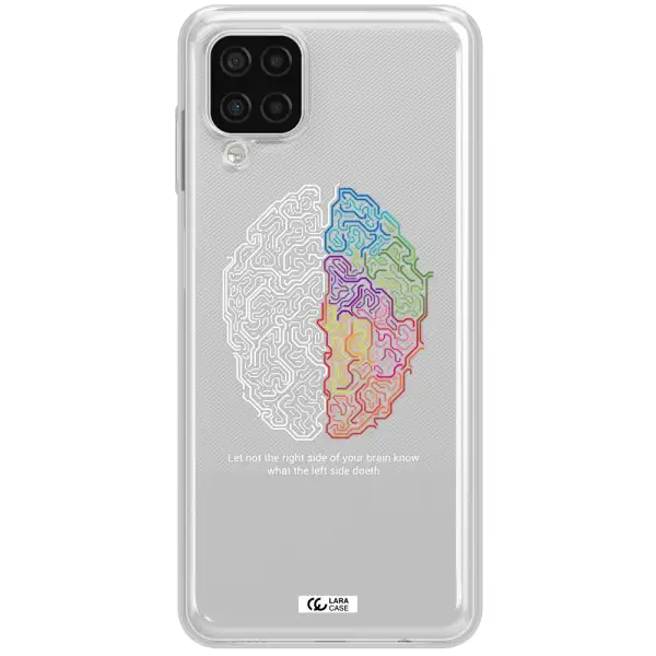 Brain Samsung A12 4g Clear TPU Case