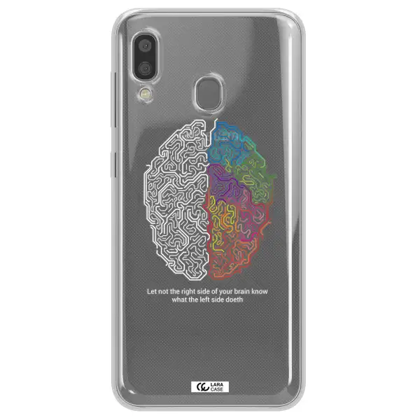 Brain Samsung A20 Clear TPU Case