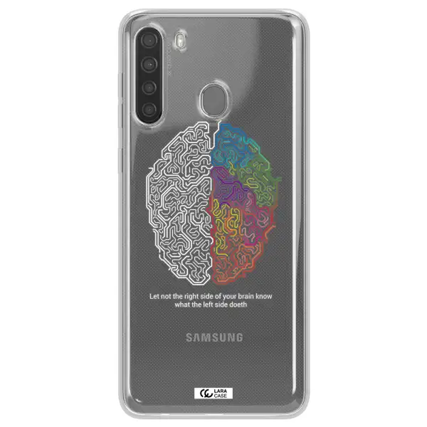 Brain Samsung A21 Clear TPU Case