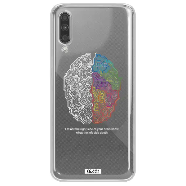 Brain Samsung A30S Clear TPU Case