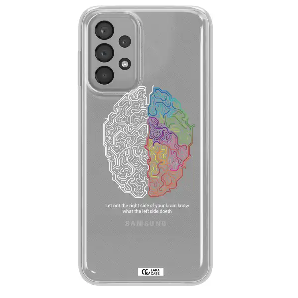 Brain Samsung A33 Clear TPU Case