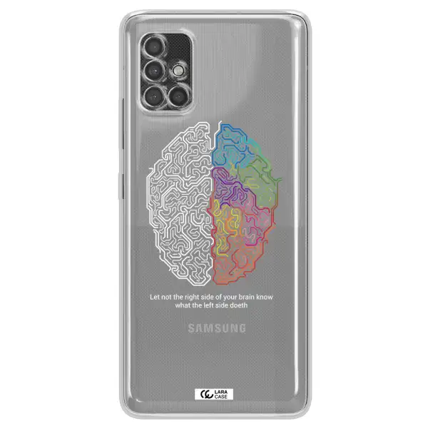 Brain Samsung A40S Clear Tpu Case