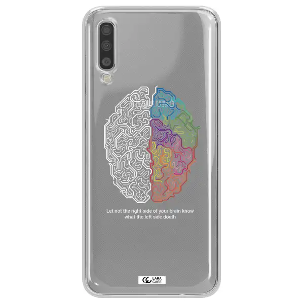 Brain Samsung A70 Clear TPU Case