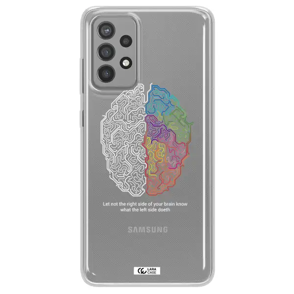 Brain Samsung A72 Clear TPU Case