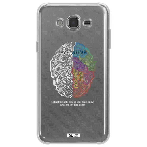 Brain Samsung J7 Core Clear TPU Case