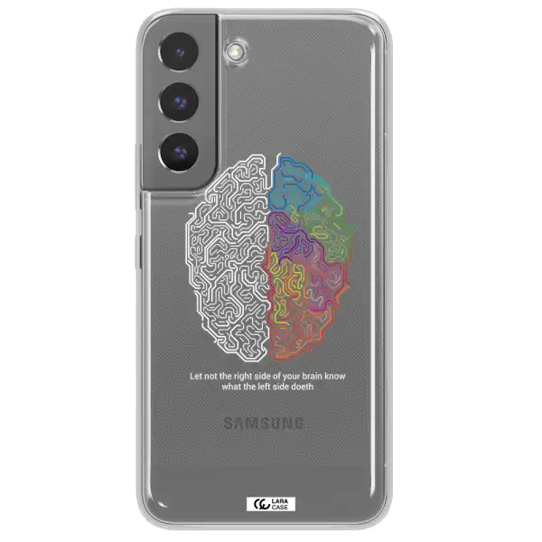 Brain Samsung S 22 Plus Clear TPU Case