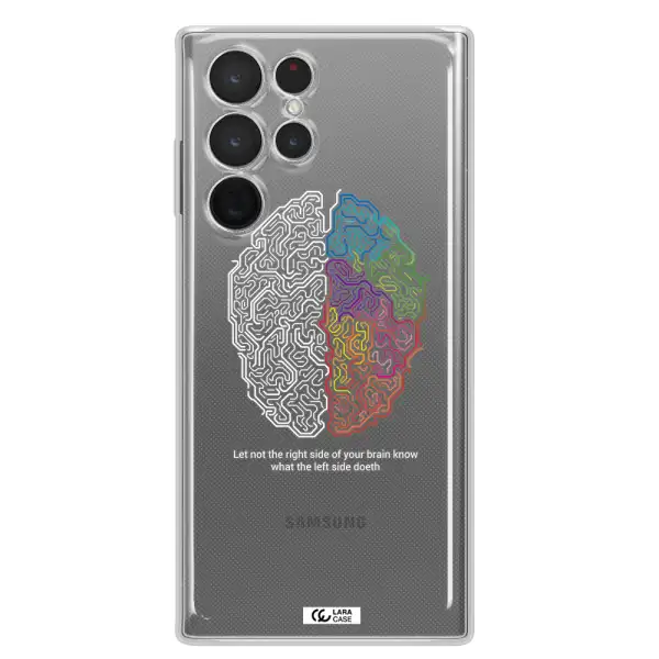 Brain Samsung S 22 Ultra Clear TPU Case