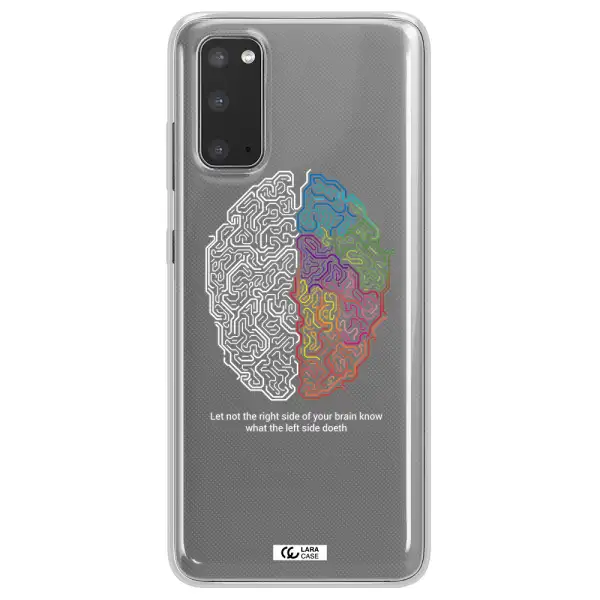 Brain Samsung S20 Clear TPU Case