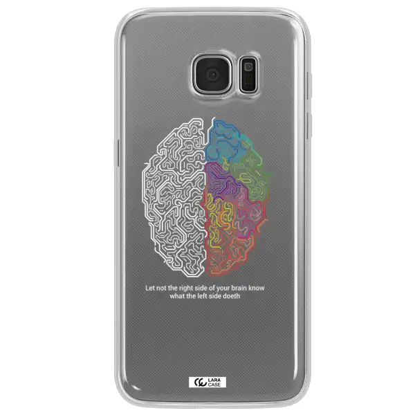 Brain Samsung S7 Edge Clear TPU Case