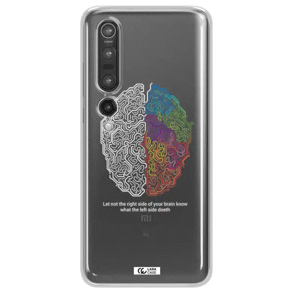 Brain Xiaomi Mi 10 Pro Clear TPU Case