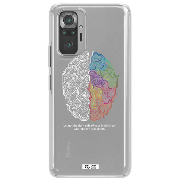 Brain Xiaomi Note 10 Pro Clear TPU Case