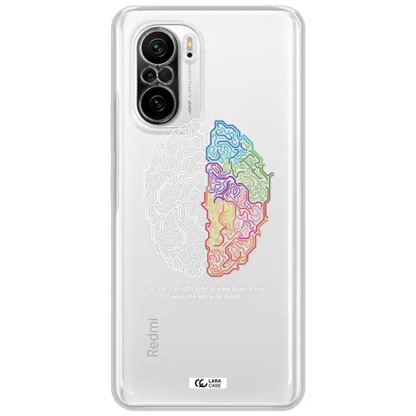 Brain Xiaomi Poco F3 Clear Tpu Case