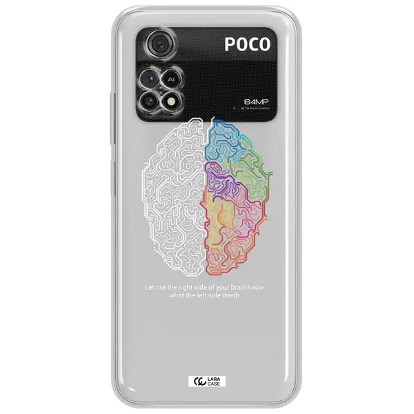 Brain Xiaomi Poco M4 Pro 4G Clear Tpu Case