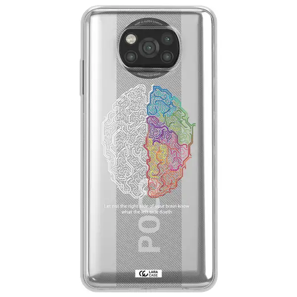 Brain Xiaomi Poco X3 Clear TPU Case
