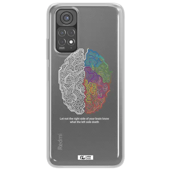 Brain Xiaomi Redmi Note 11 Clear TPU Case