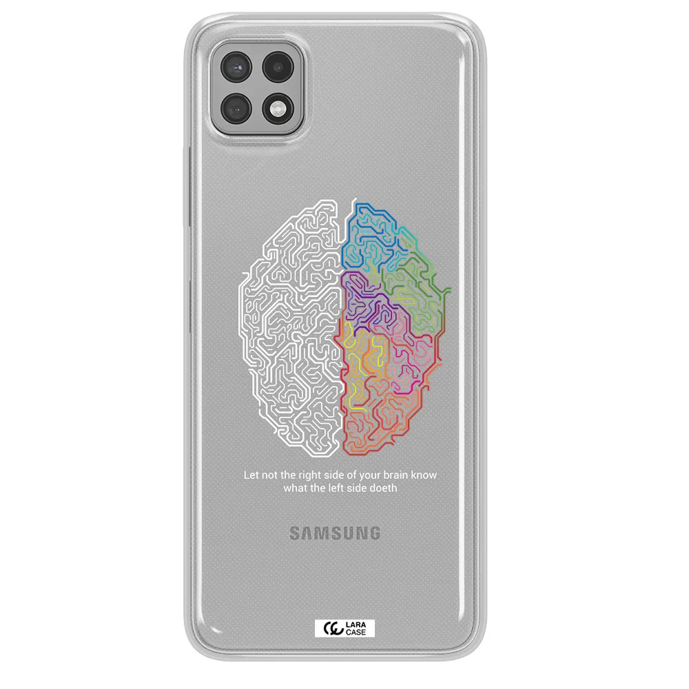 Brain Samsung A22 5g Clear TPU Case