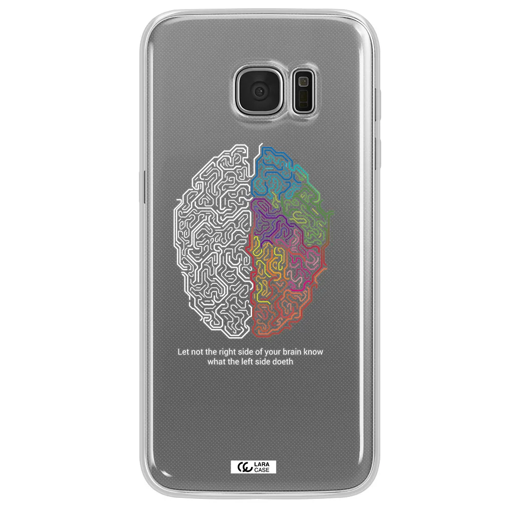 Brain Samsung S7 Edge Clear TPU Case