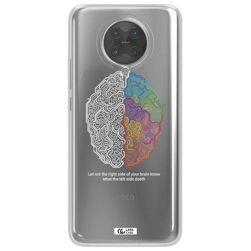 Brain Xiaomi Poco F2 Pro Clear TPU Case