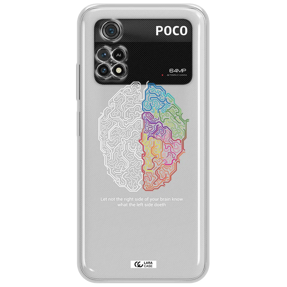 Brain Xiaomi Poco M4 Pro 4G Clear Tpu Case