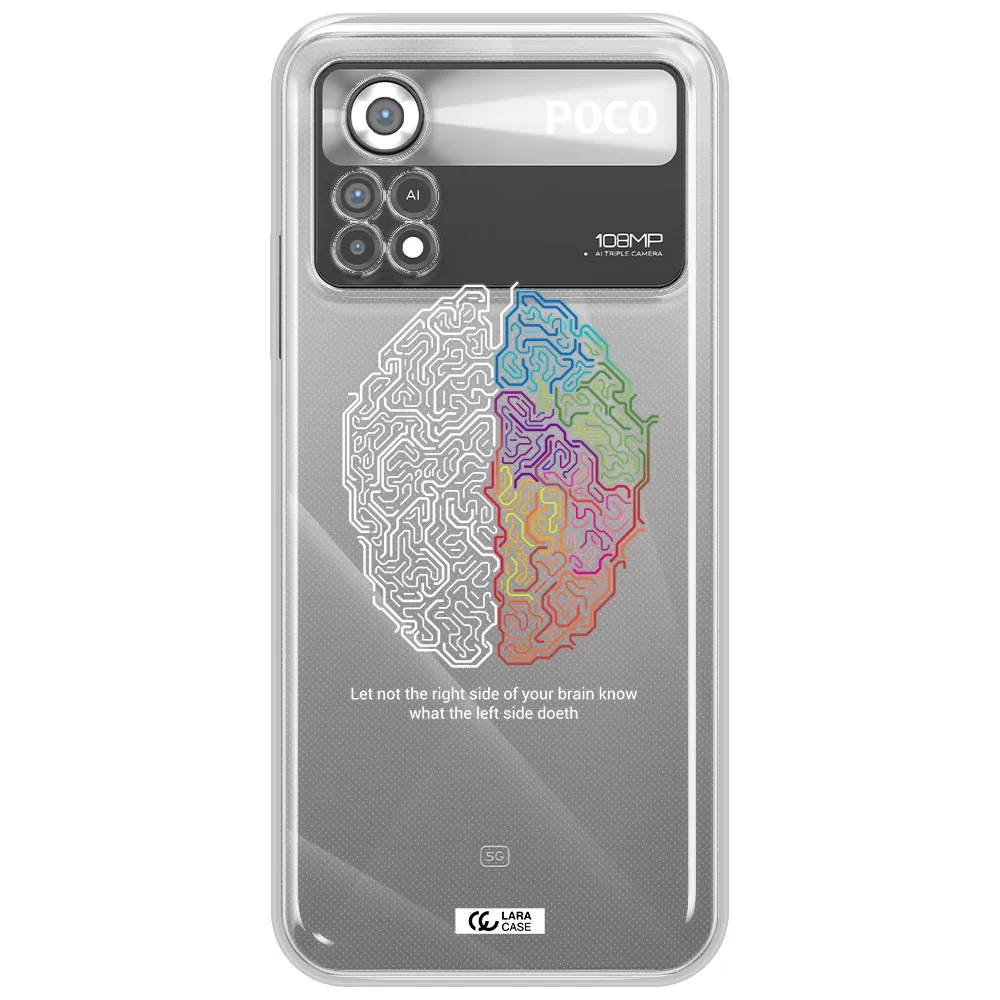 Brain Xiaomi Poco X4 Pro Clear TPU Case