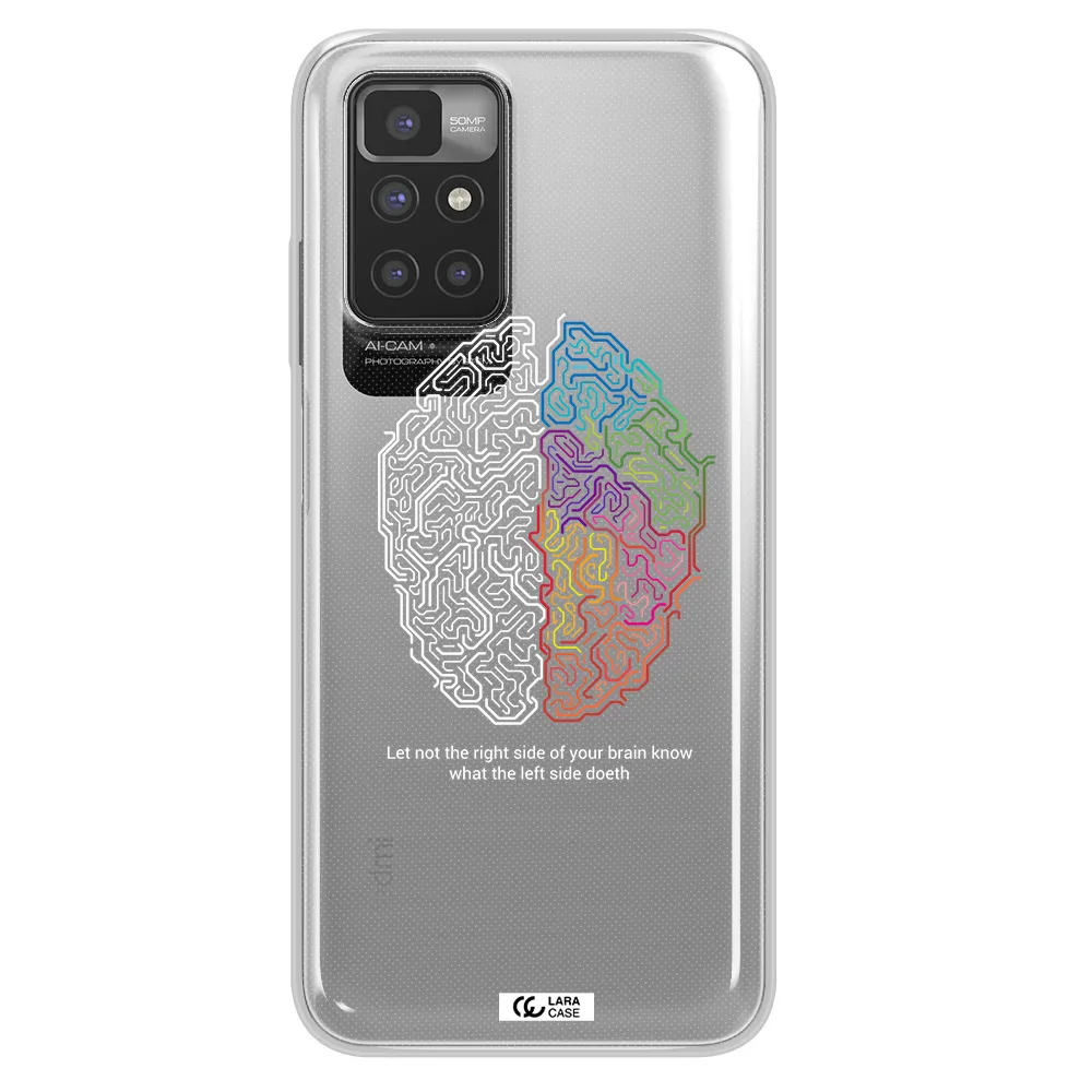 Brain Xiaomi Redmi 10 Clear TPU Case